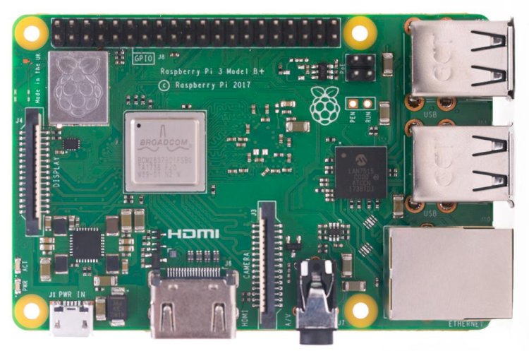 Motion Sensors Using Raspberry Pi