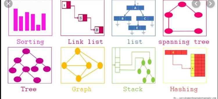 What to know about data structure