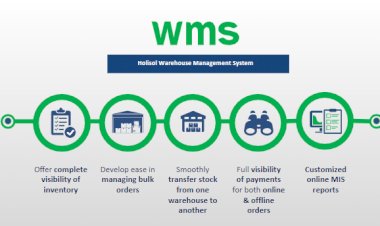 Warehouse Management System