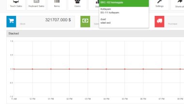 POSNIC  is Point of Sale-POS-HP and jQuery based web application