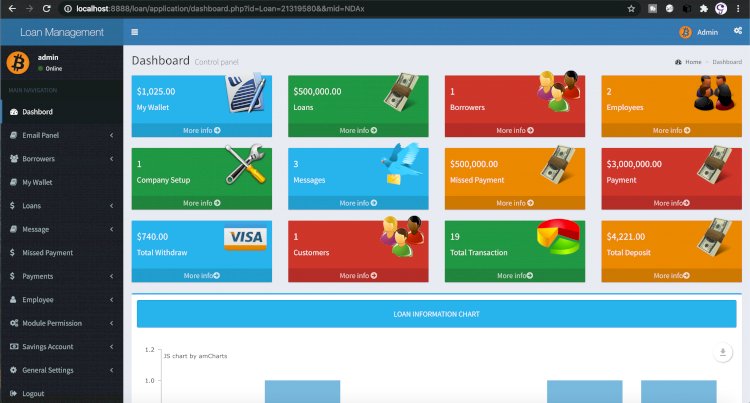 Advance Loan Management System with Savings System and SMS Notification