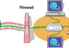 Everything About Firewall( 2 min Read)