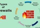The 5 different types of firewalls