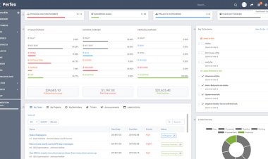 Customer Relationship Management System
