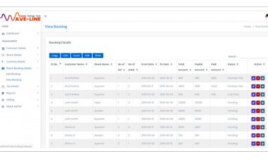Best Hotel and Lodge Management System in PHP