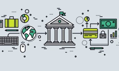 How banks are using internet of things