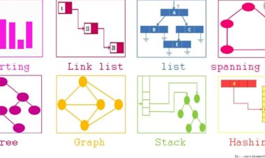 What to know about data structure