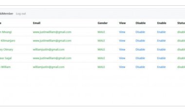 Multi-user Application Management System in PHP/MYSQL