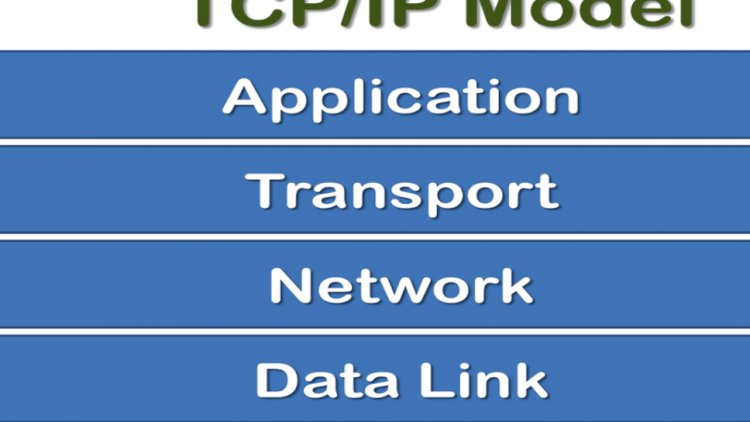 TCP/IP MODEL