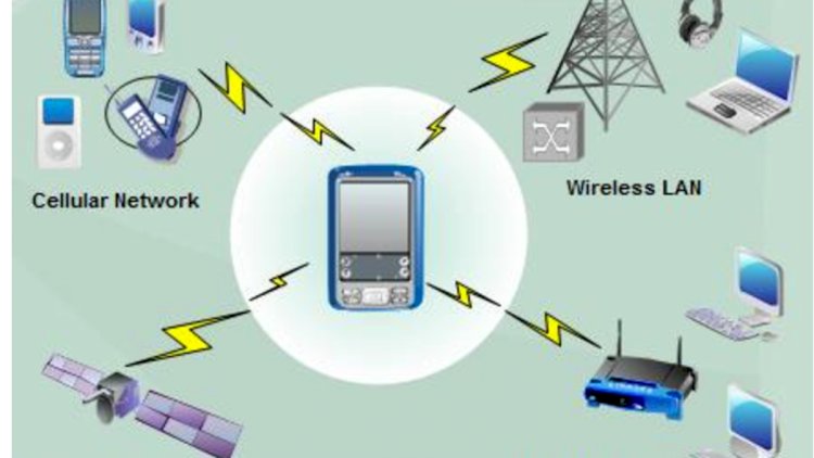 4G network features and challenges