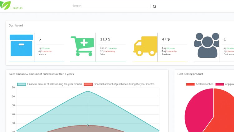 Simple Pharmacy Management System Made Easy with Free Download