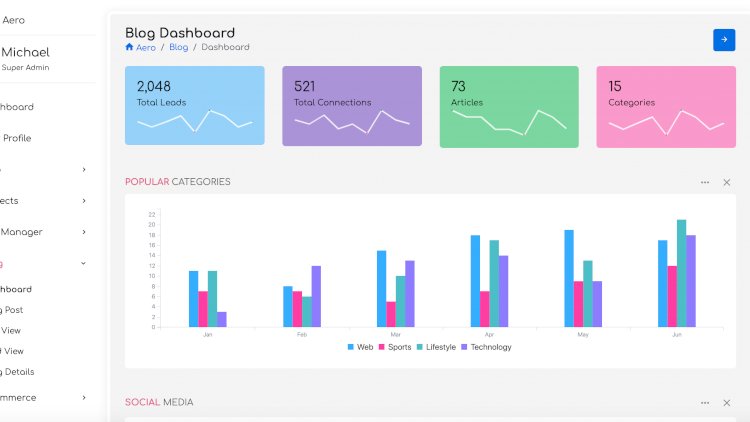 Free Codeigniter Admin Template