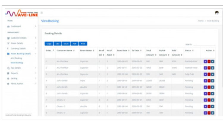 Best Hotel and Lodge Management System in PHP