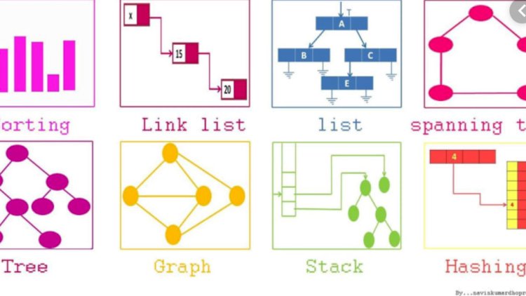 What to know about data structure
