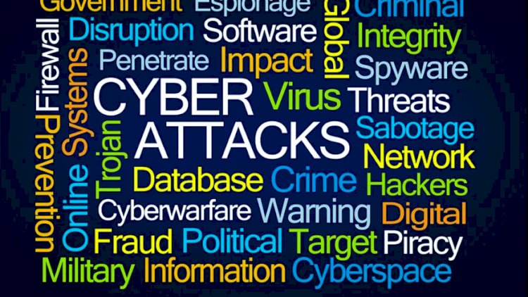 Types of cyber-crime.
