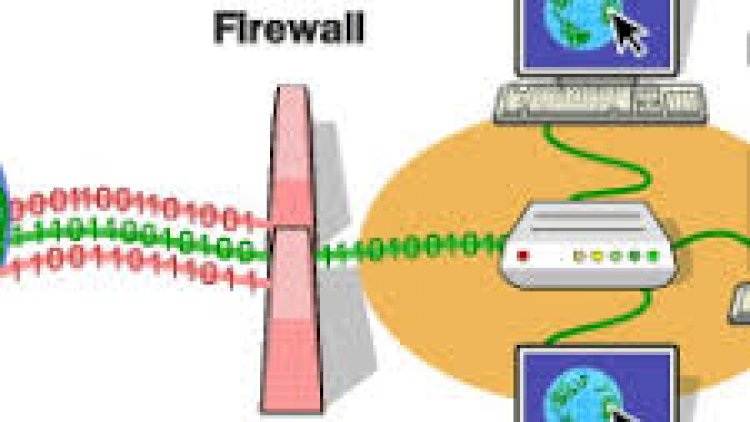 Everything About Firewall( 2 min Read)