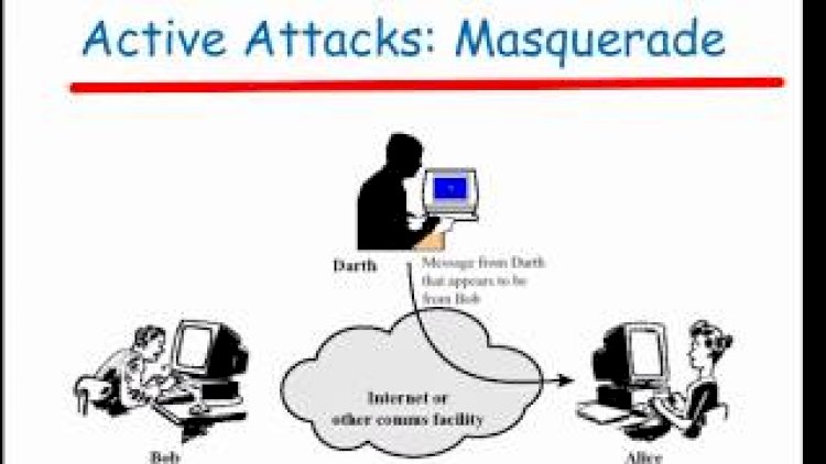 Masquerade Attacks