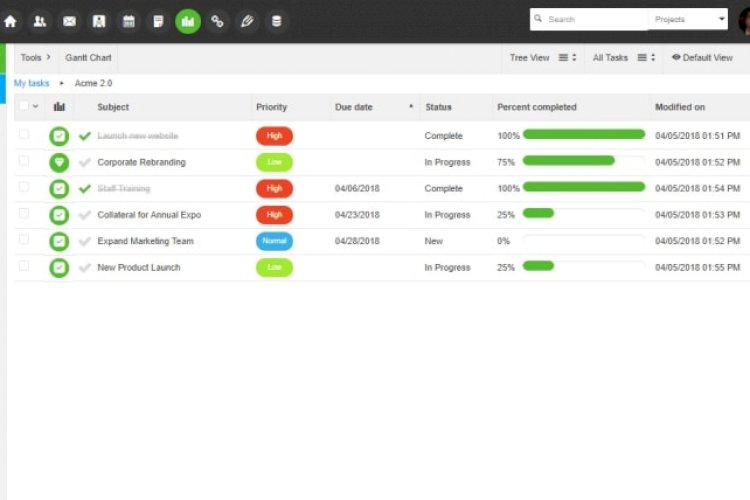 Task Management System