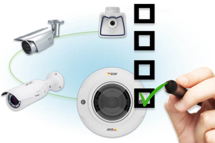 CCTV system