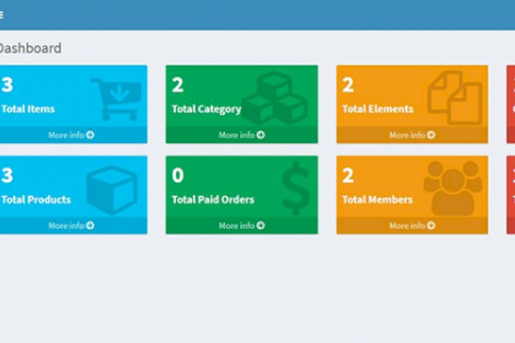 Inventory Management System in PHP and Codeigniter with Free Source Code