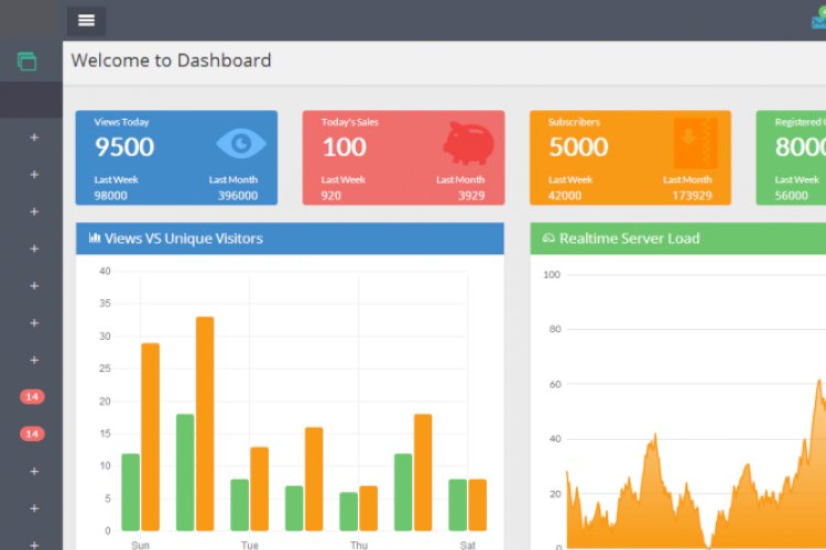 Laravel PHP Admin Template and Front End and CRUD