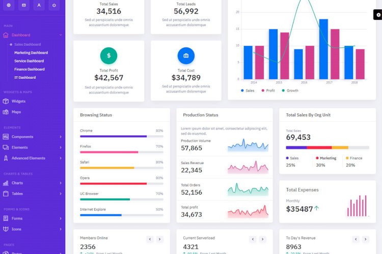 Laravel Admin Template